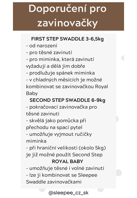 Zavinovačka Sleepee First Step Swaddle s čepičkou zdarma Bohemian Botanic