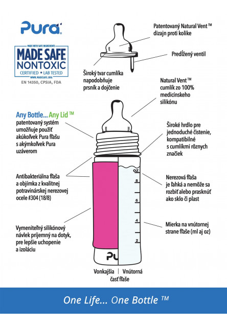 Pura nerezová dojčenská fľaša 325ml (Fox)