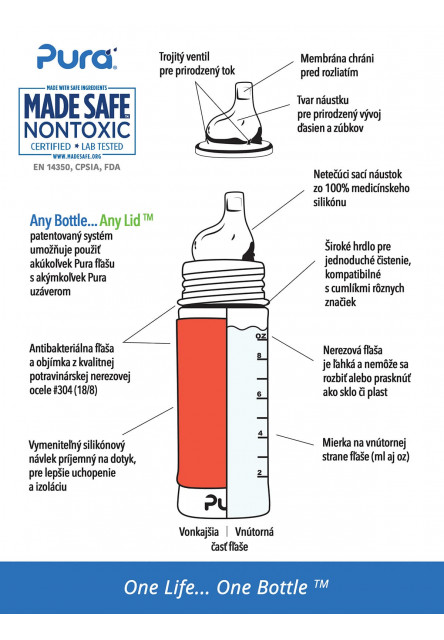 Pura nerezová fľaša s náustkom 325ml (Moss)