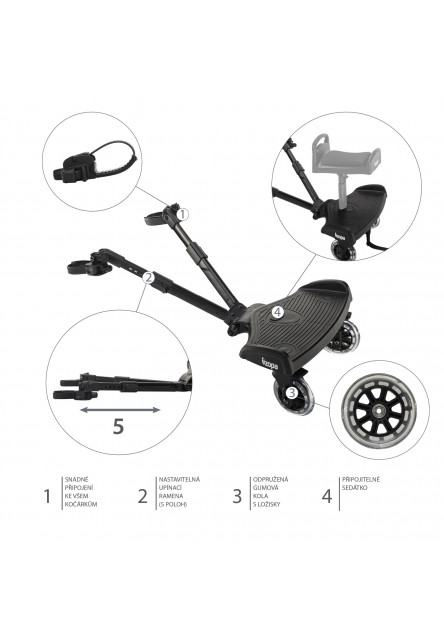 Stupátko Segboard 2, Black