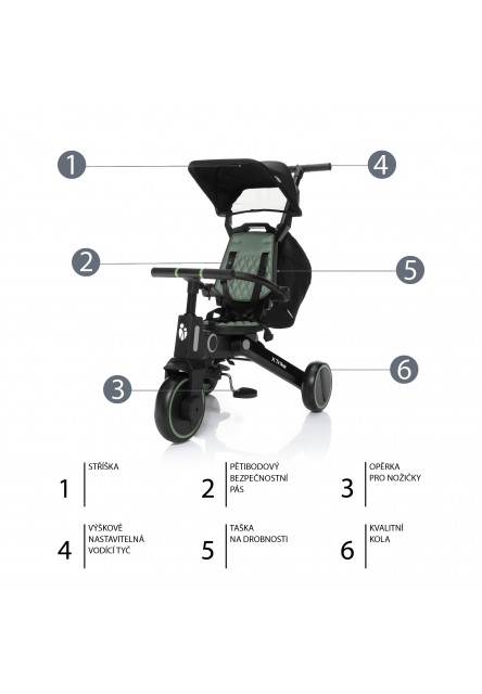 Trojkolka X Trike, District Green