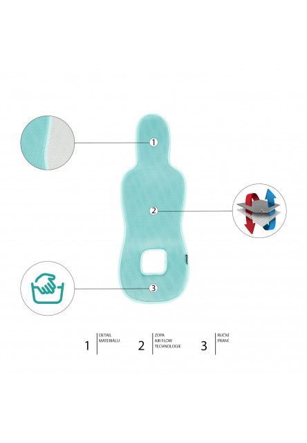 Priedušná podložka do autosedačky Breeze sk. 0+, Ice Grey